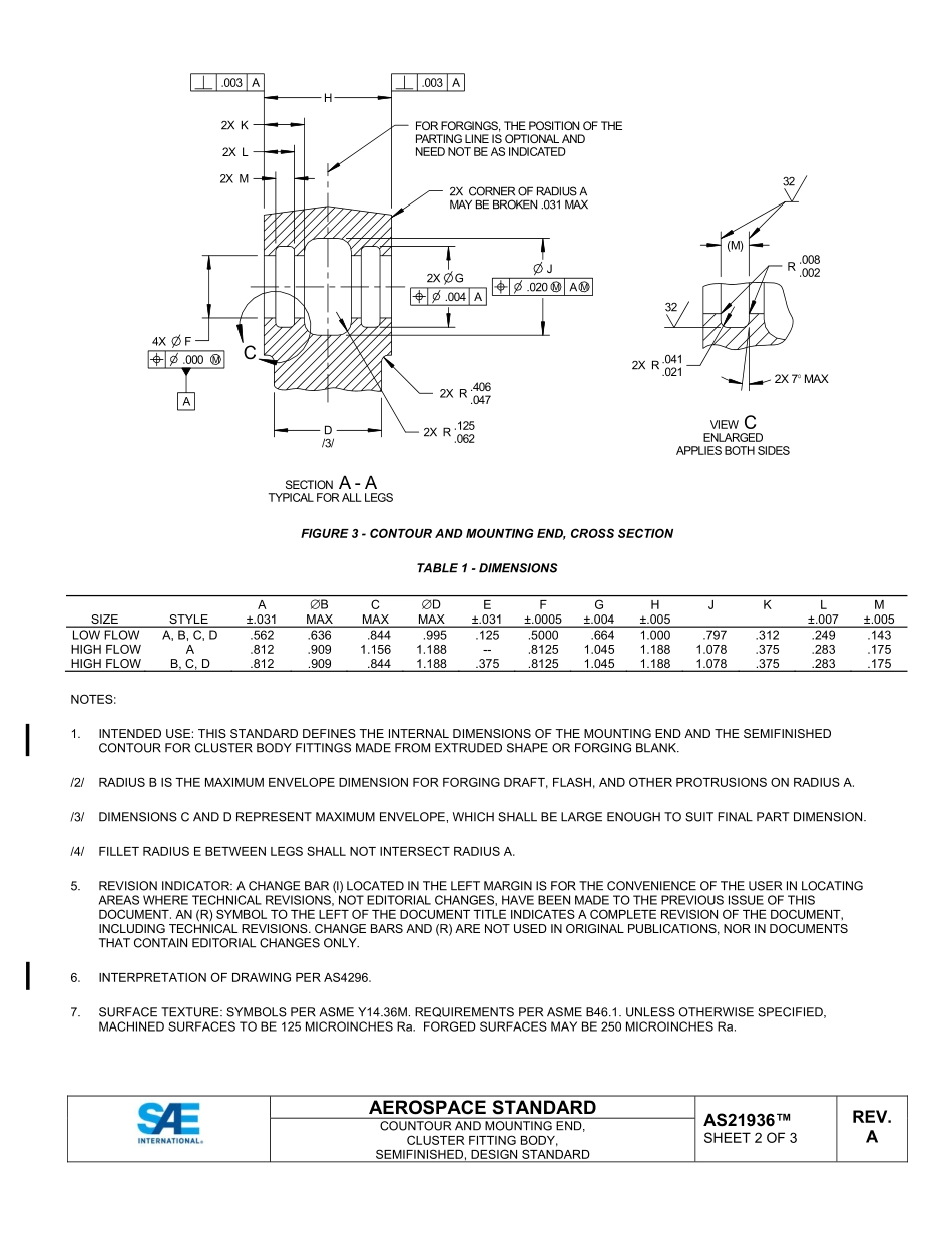 SAE AS21936A-2023.pdf_第2页