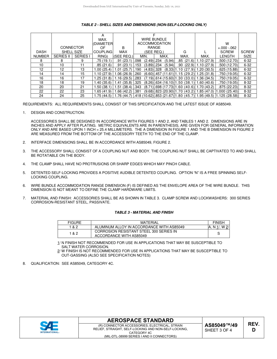 SAE AS85049-49D-2021.pdf_第3页