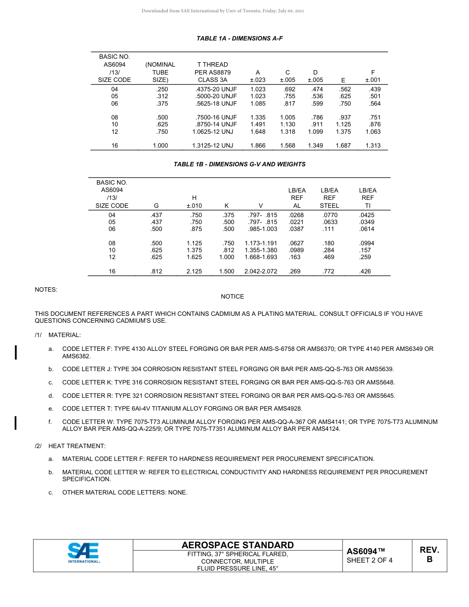 SAE AS6094B-2021.pdf_第2页