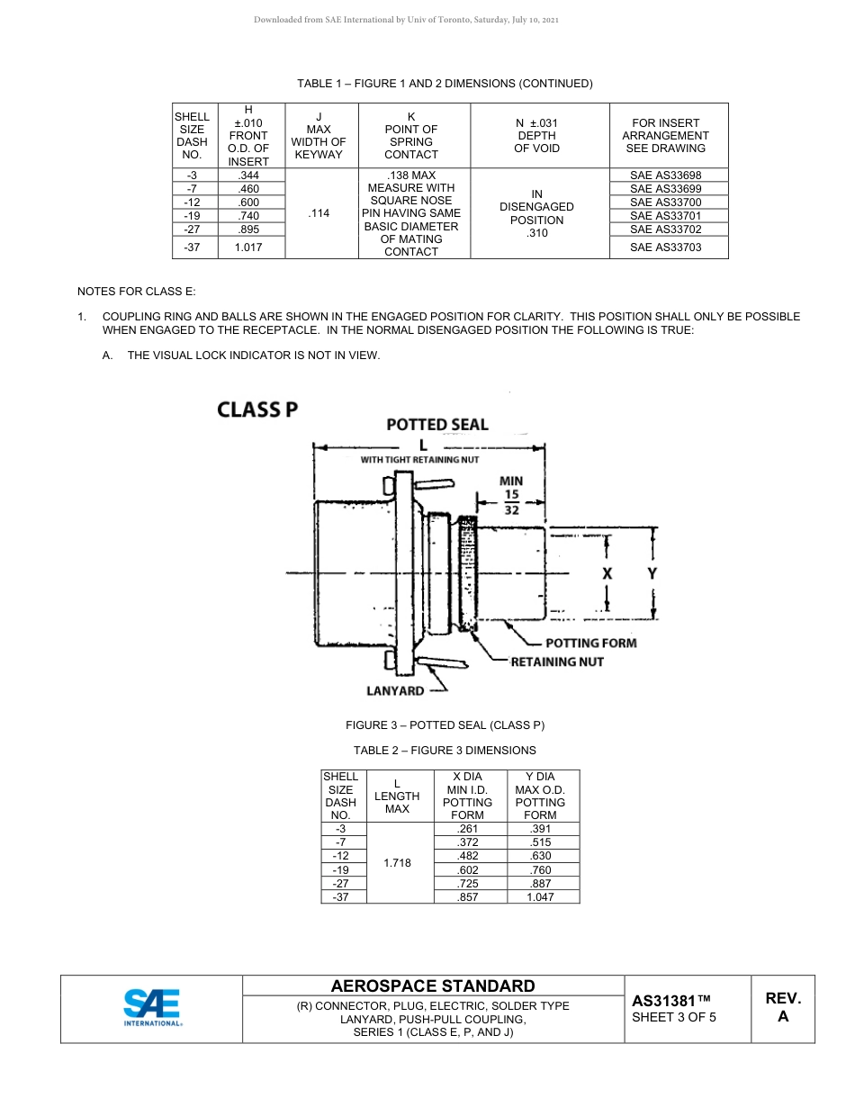 SAE AS31381A-2021.pdf_第3页