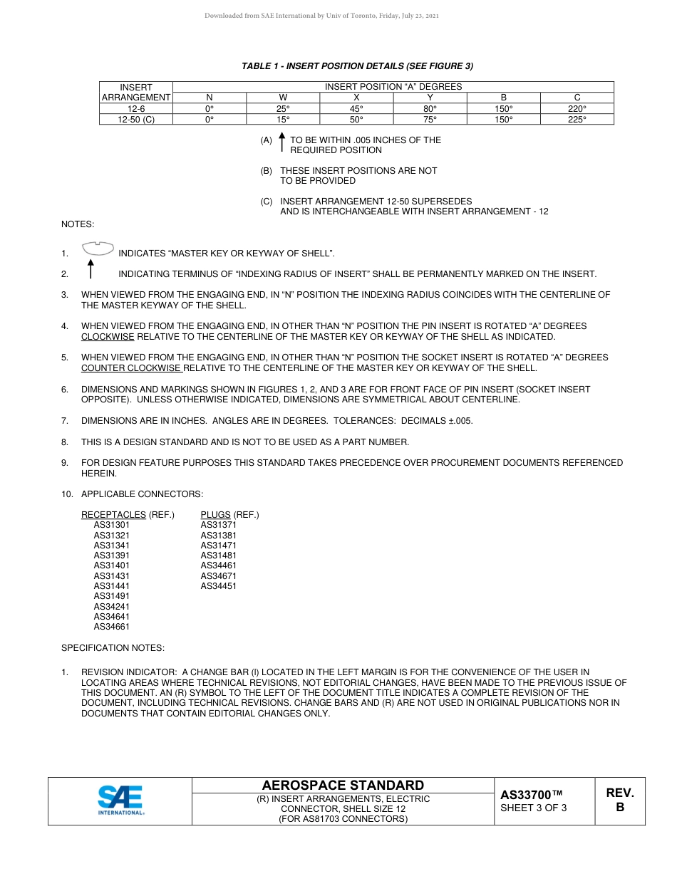 SAE AS33700B-2020.pdf_第3页
