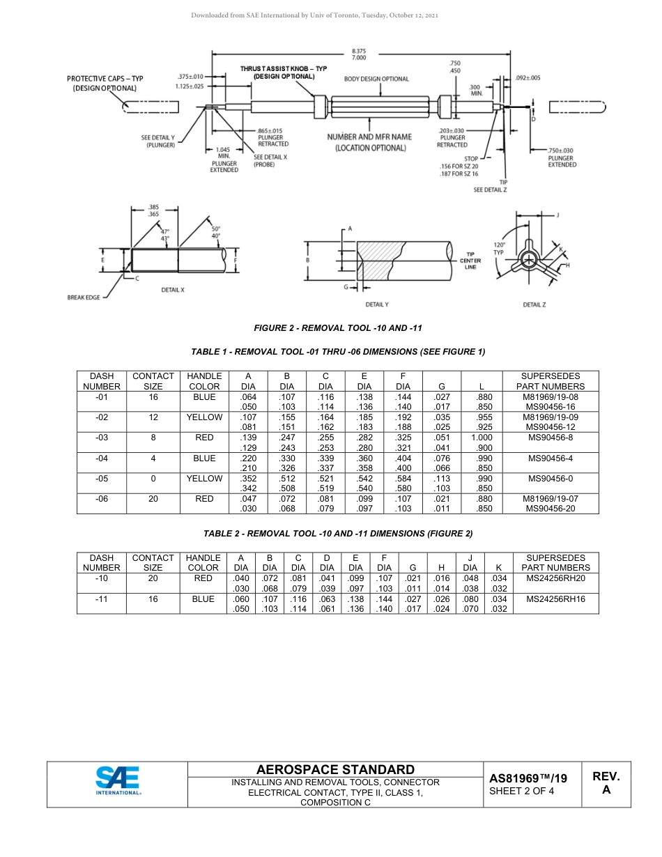 SAE AS81969-19A-2019.pdf_第2页