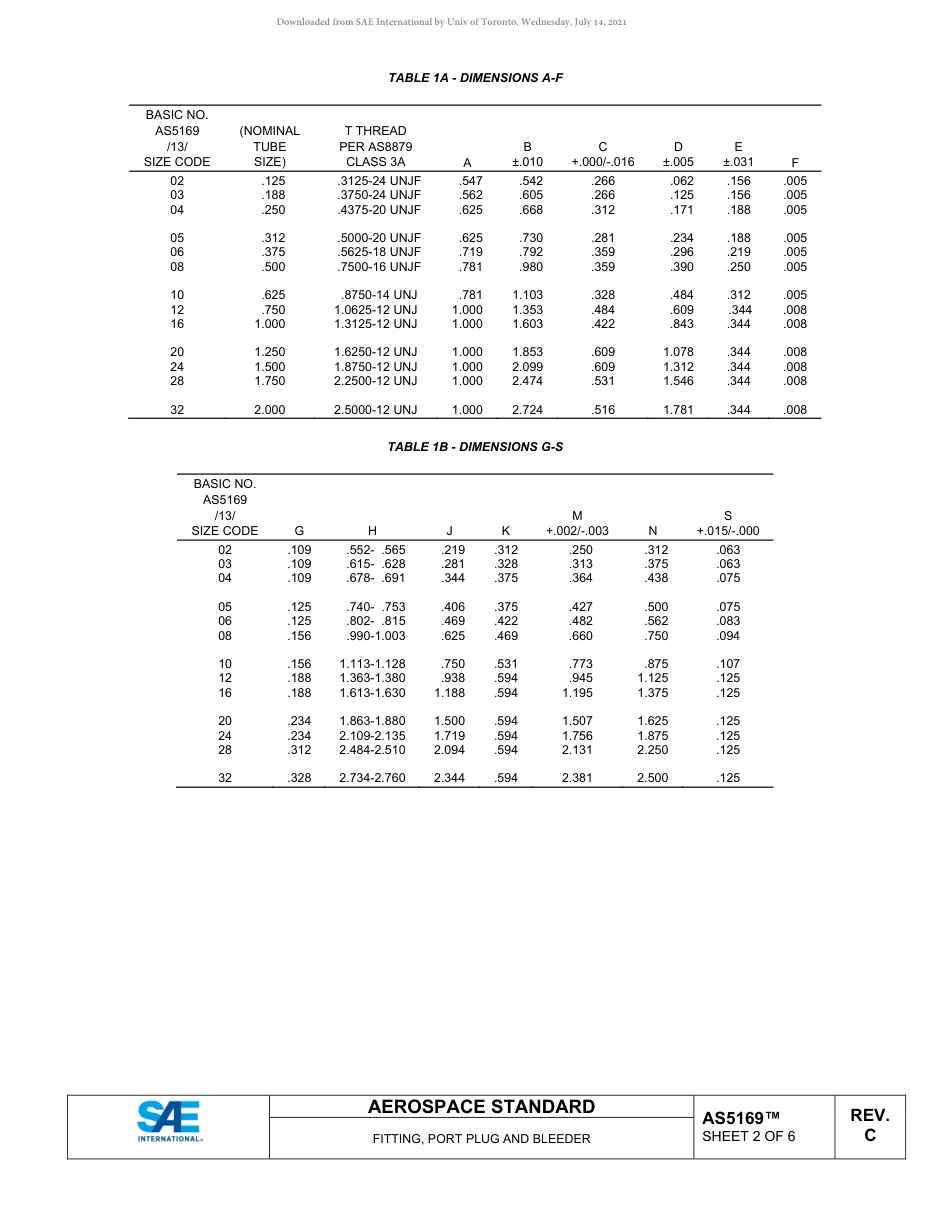 SAE AS5169C-2021.pdf_第2页