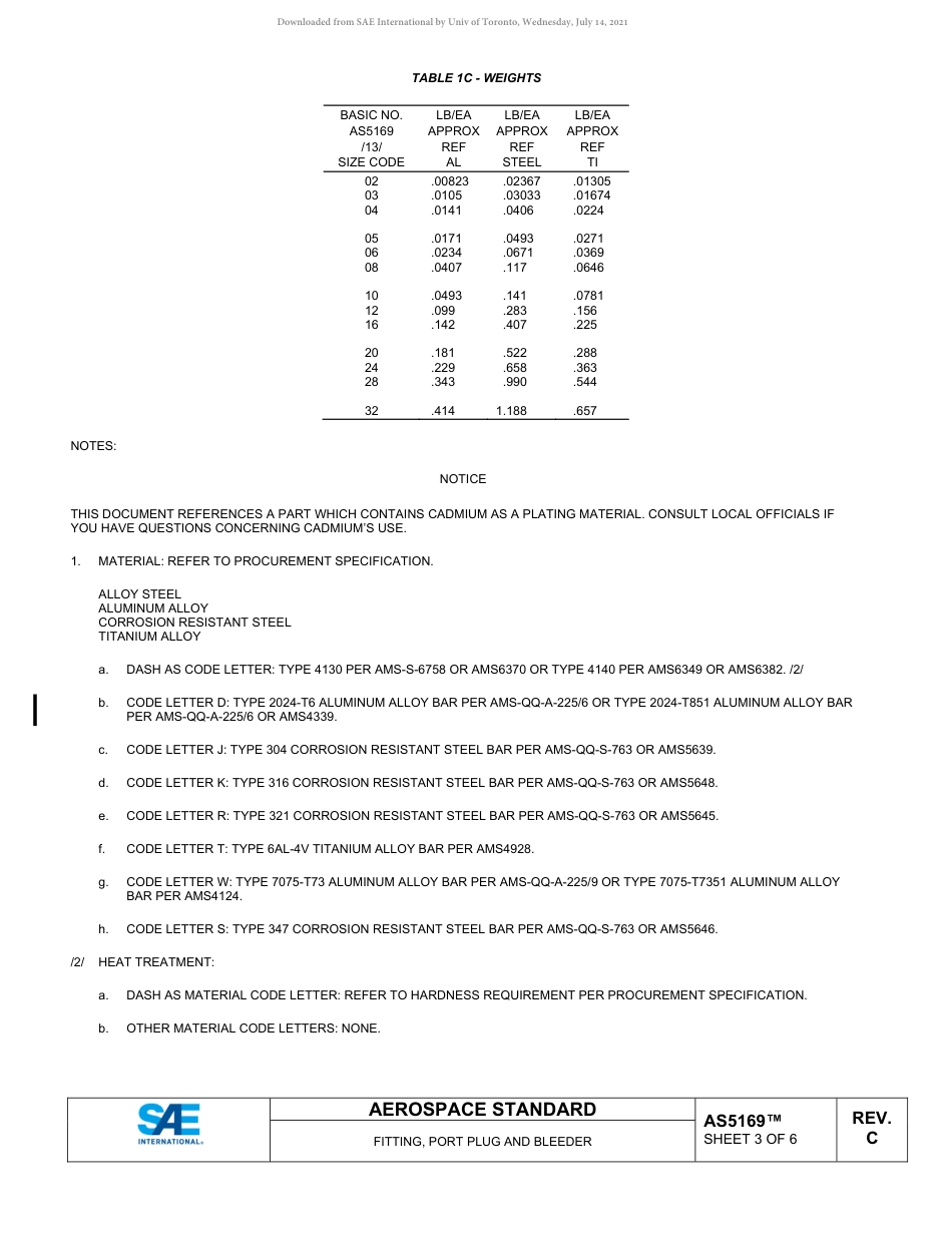 SAE AS5169C-2021.pdf_第3页