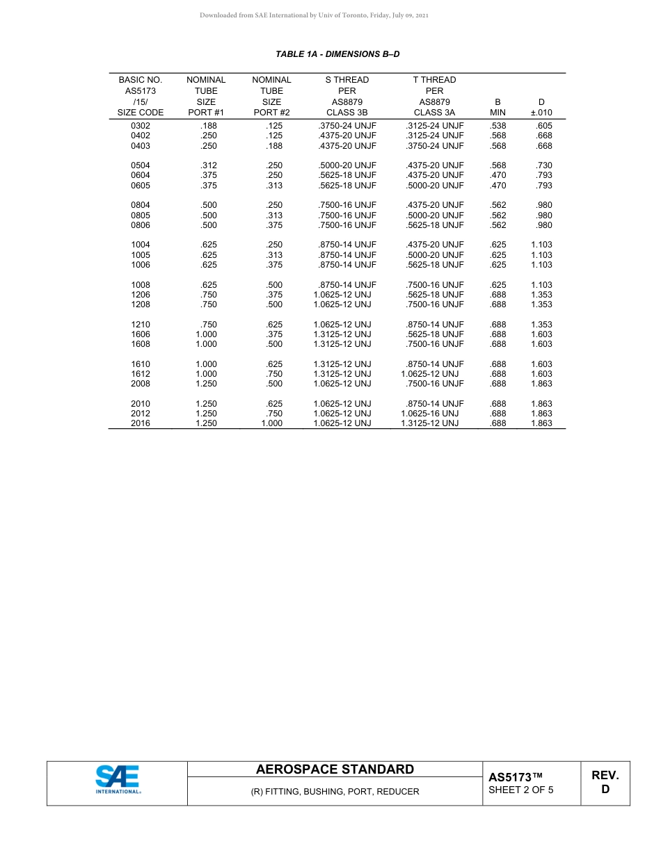 SAE AS5173D-2021.pdf_第2页