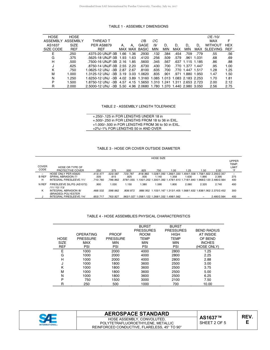 SAE AS1637E-2017.pdf_第3页
