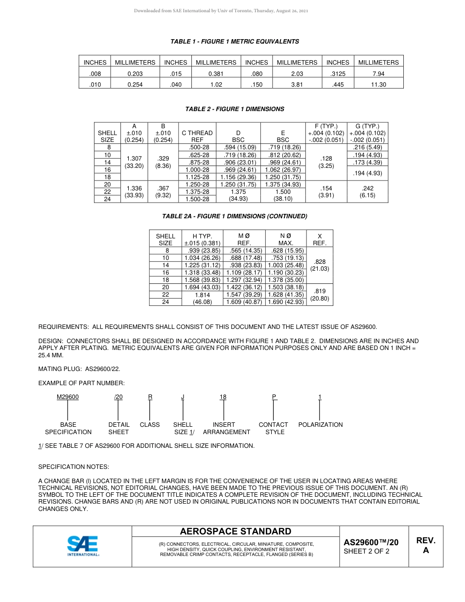 SAE AS29600-20A-2020.pdf_第2页