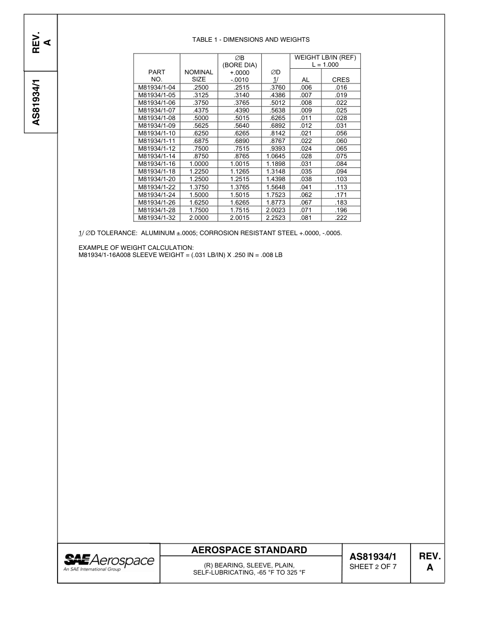 SAE AS81934-1a-2004.pdf_第2页