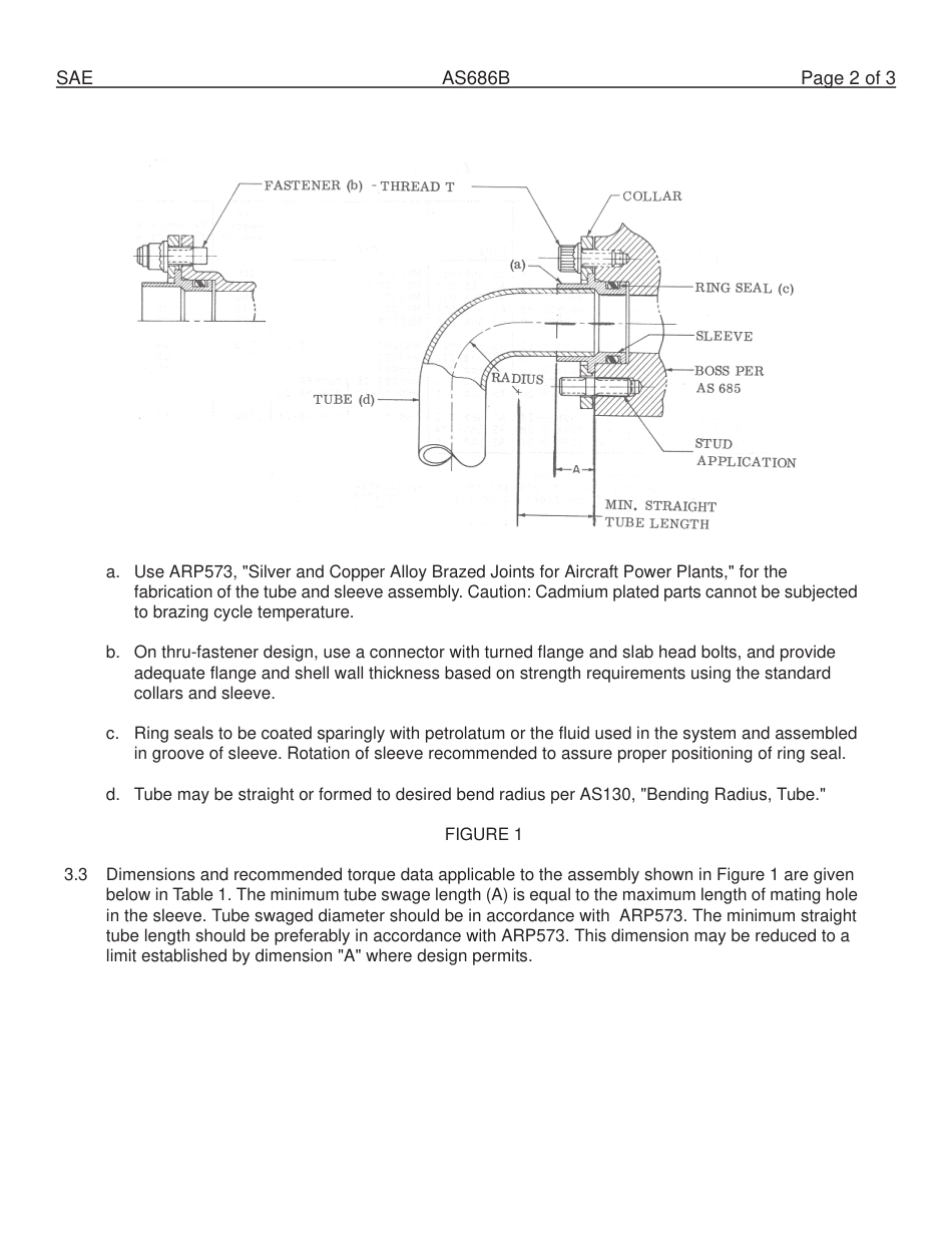 SAE AS686B-2012.pdf_第2页