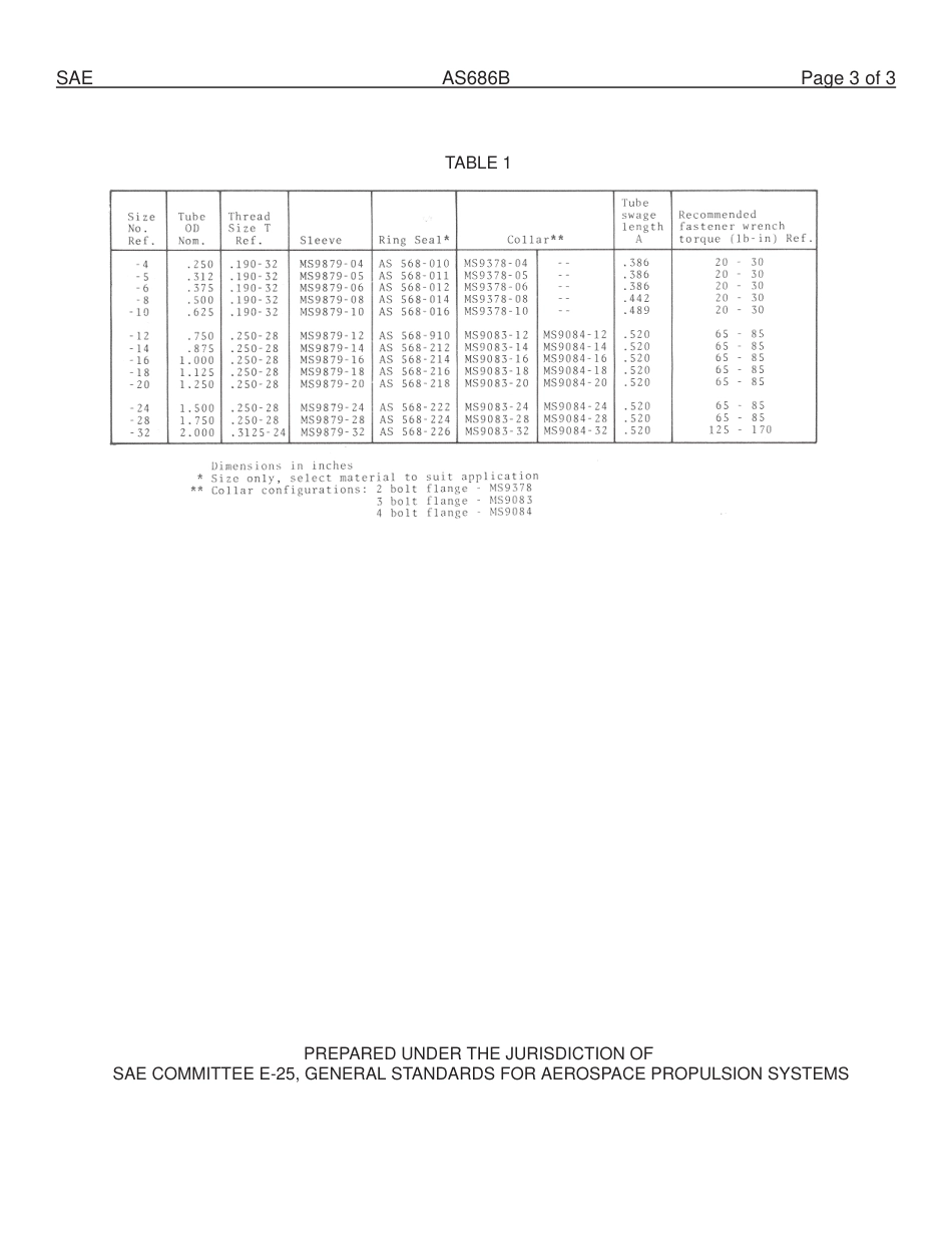 SAE AS686B-2012.pdf_第3页