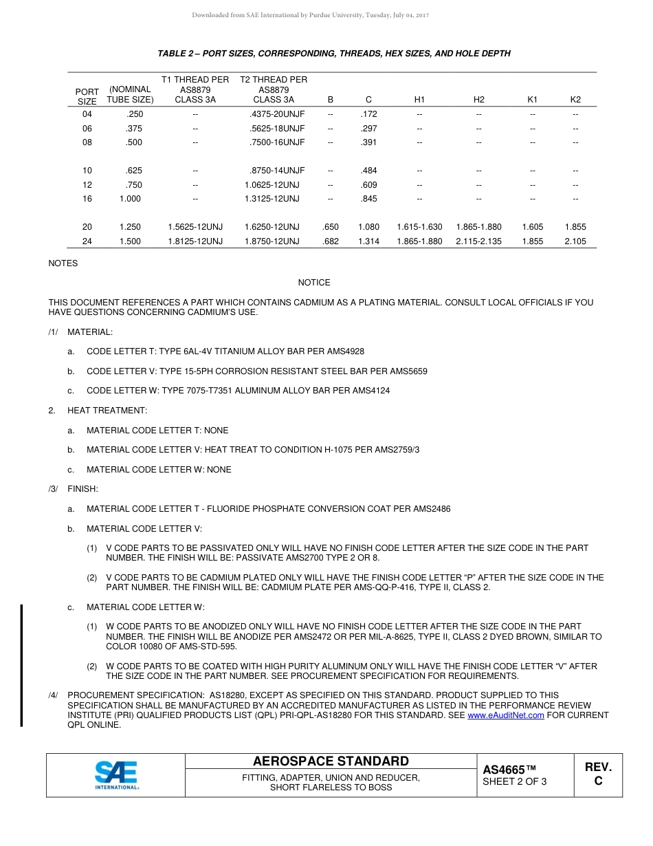 SAE AS4665C-2017.pdf_第2页