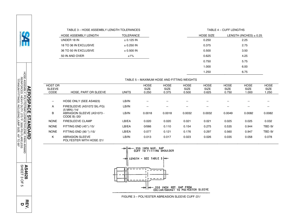 SAE AS4628D-2015.pdf_第3页