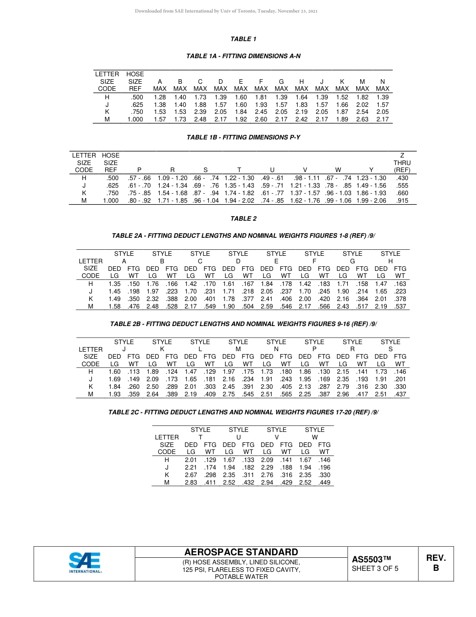 SAE AS5503B-2018.pdf_第3页