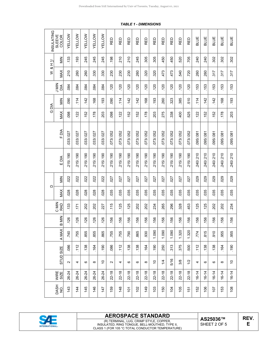 SAE AS25036E-2020.pdf_第2页