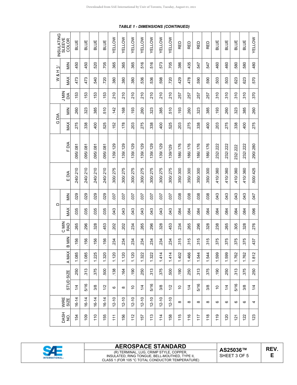 SAE AS25036E-2020.pdf_第3页