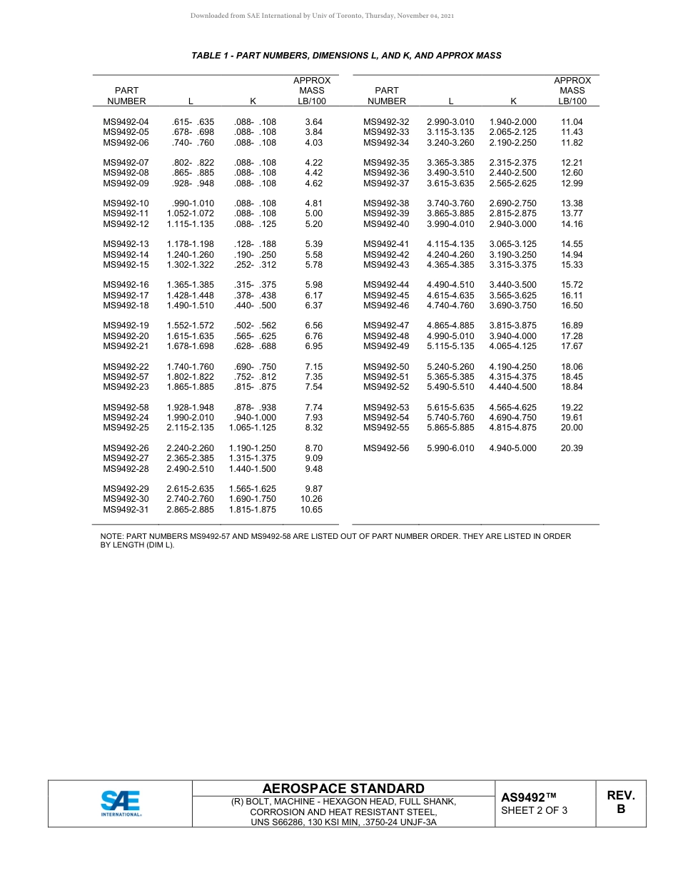 SAE AS9492B-2018.pdf_第2页