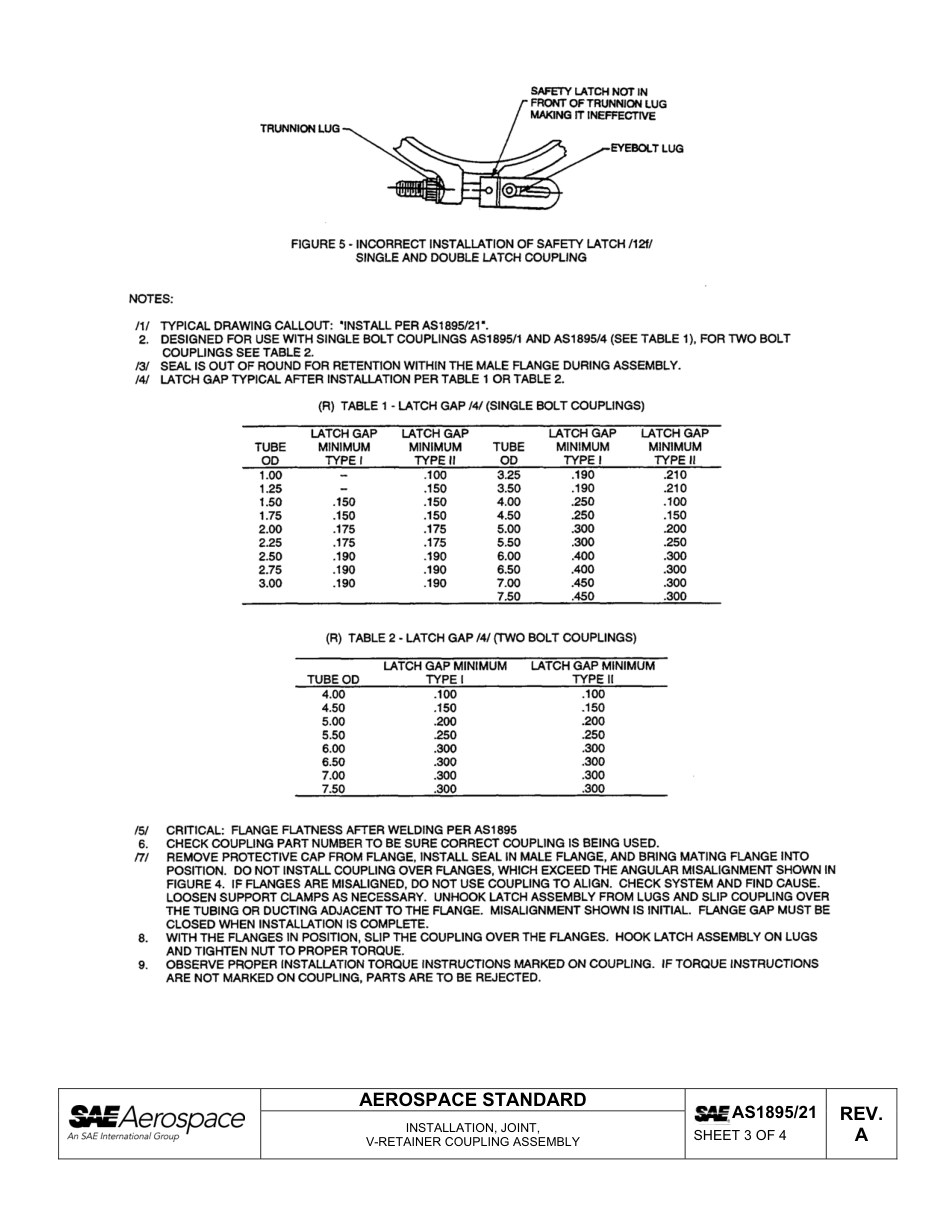 SAE AS1895-21A-2013.pdf_第3页