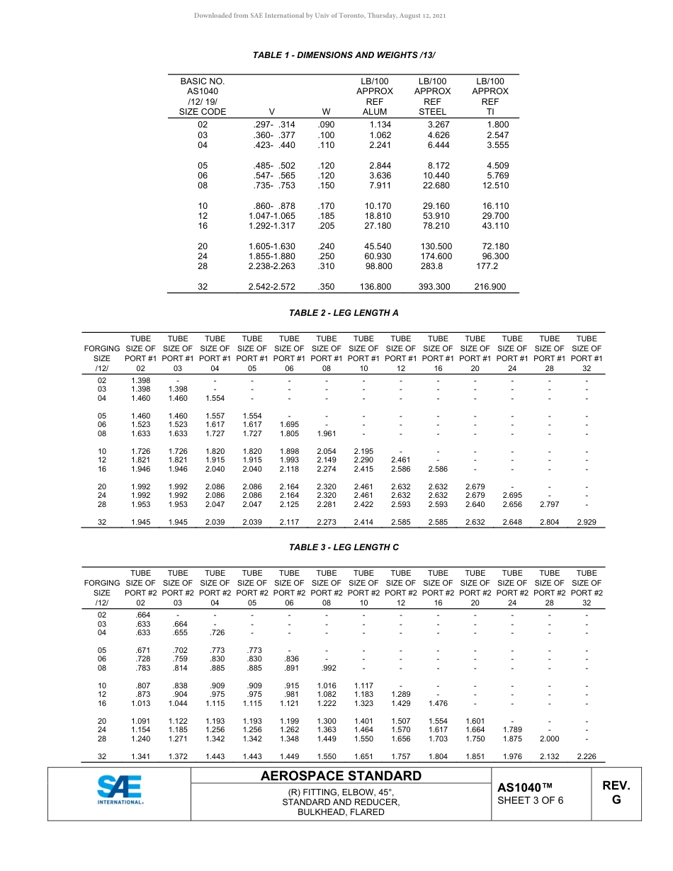 SAE AS1040G-2020.pdf_第3页