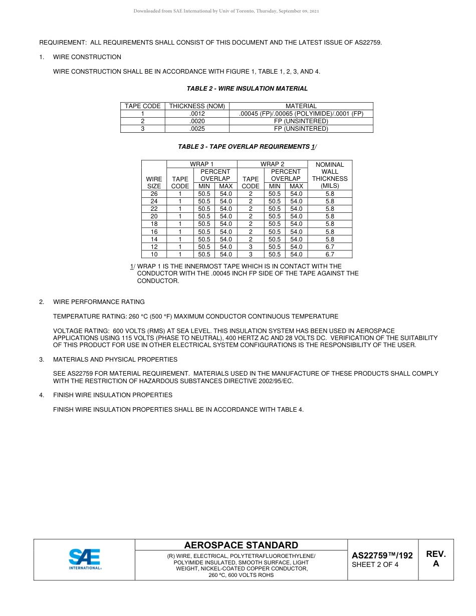 SAE AS22759-192A-2019.pdf_第2页