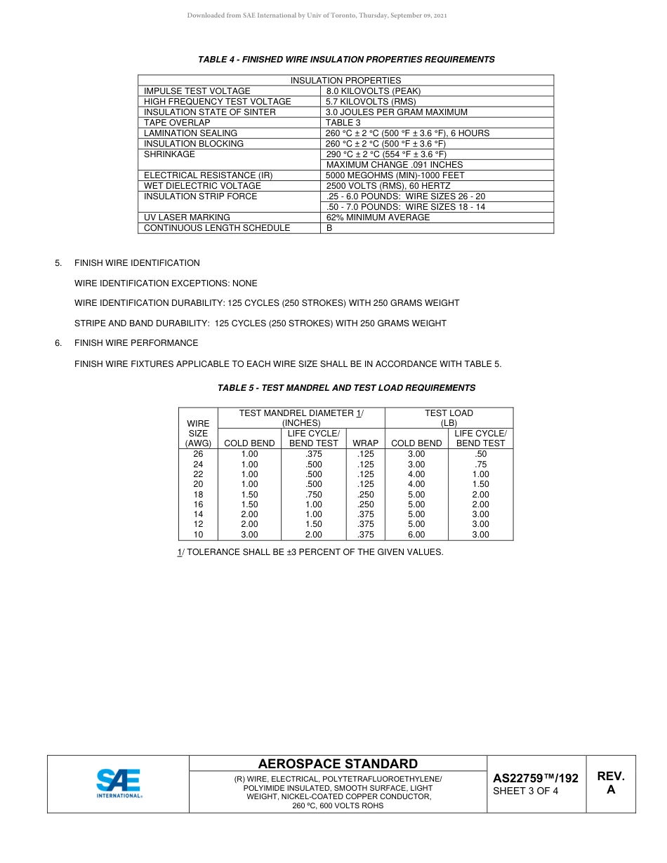 SAE AS22759-192A-2019.pdf_第3页