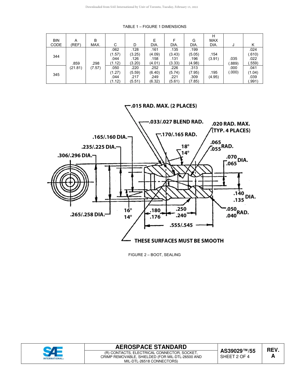 SAE AS39029-55A-2017.pdf_第2页