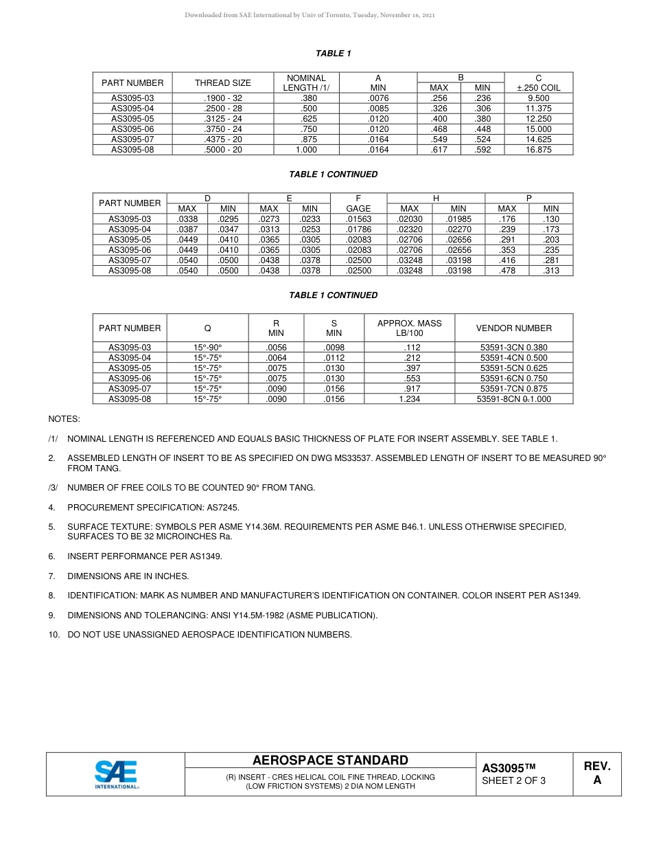 SAE AS3095A-2018.pdf_第2页