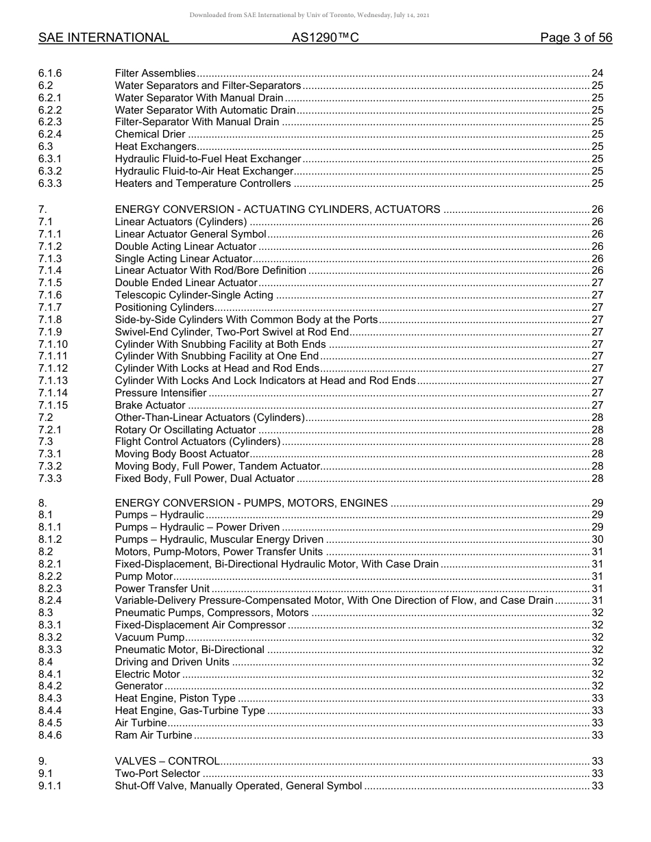 SAE AS1290C-2021.pdf_第3页