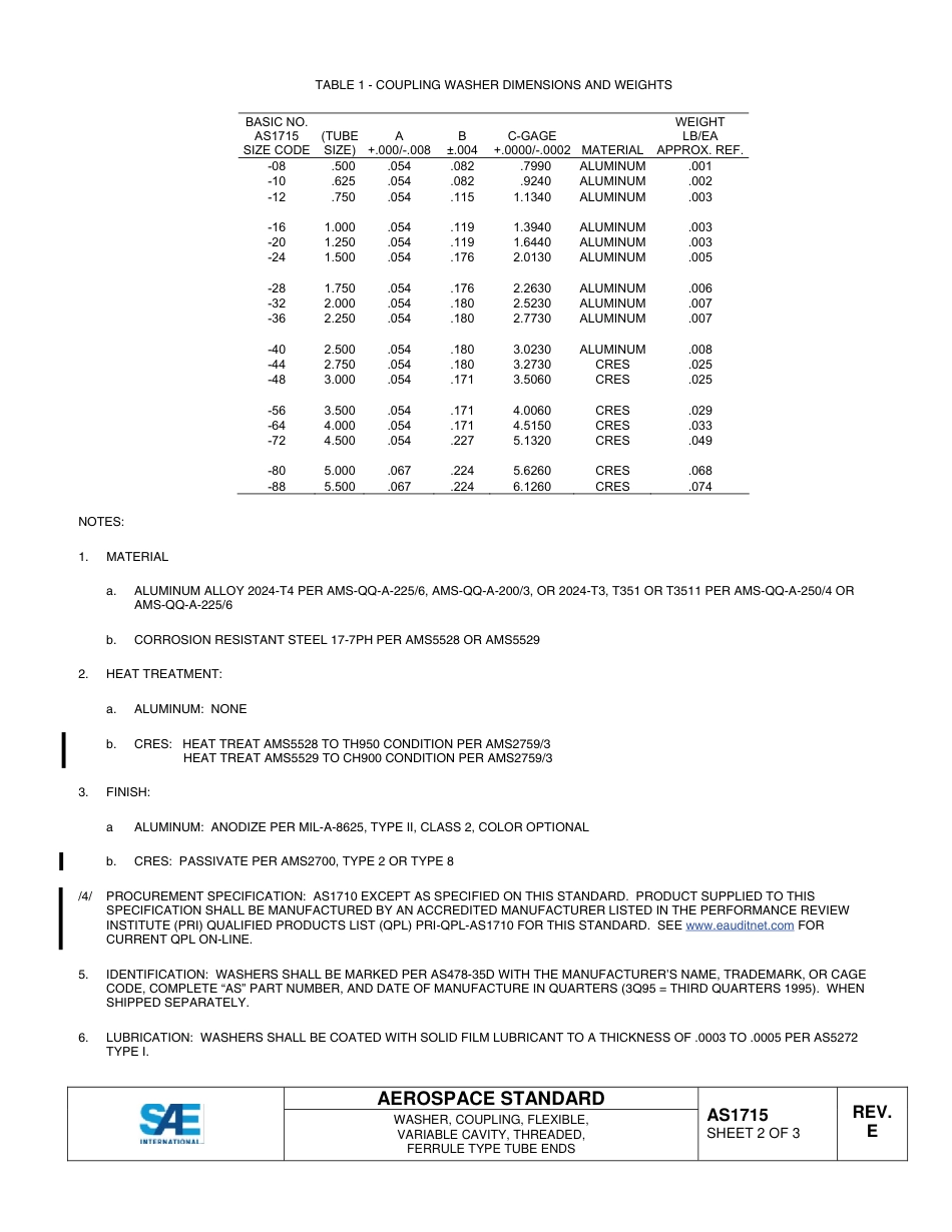 SAE AS1715E-2014.pdf_第2页