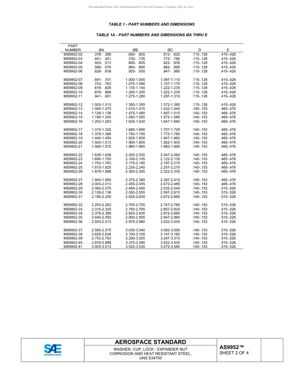 SAE AS9952-2020.pdf_第2页