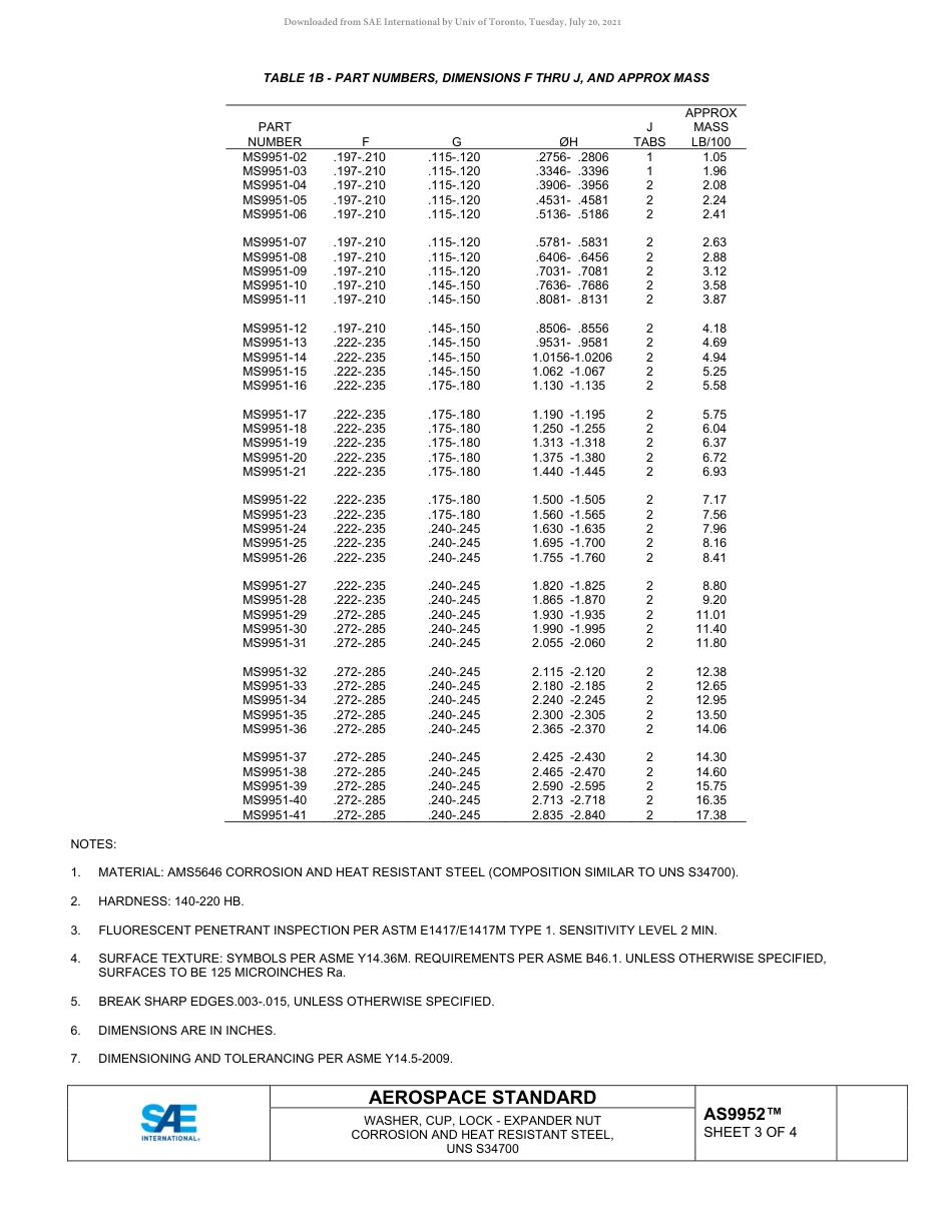 SAE AS9952-2020.pdf_第3页