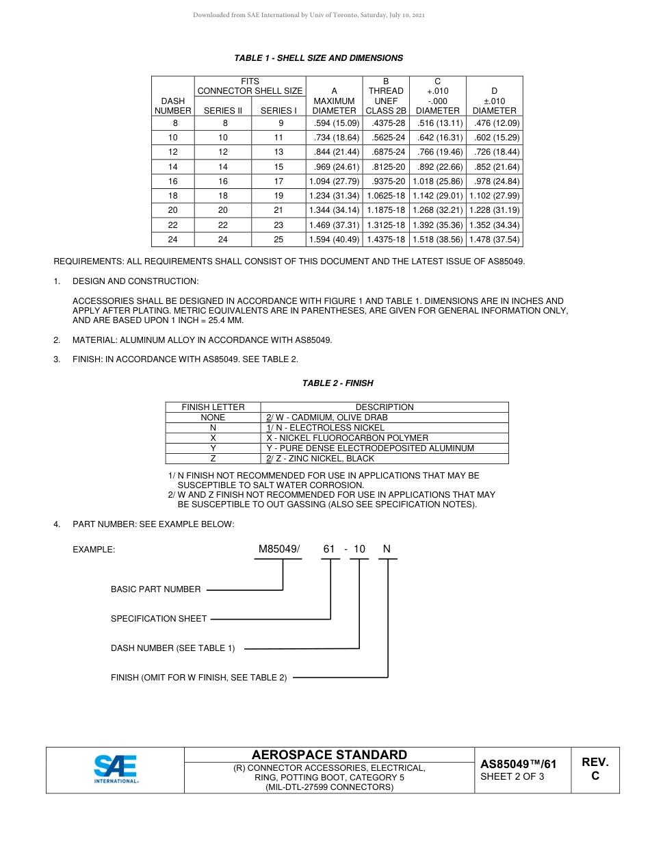 SAE AS85049-61C-2021.pdf_第2页