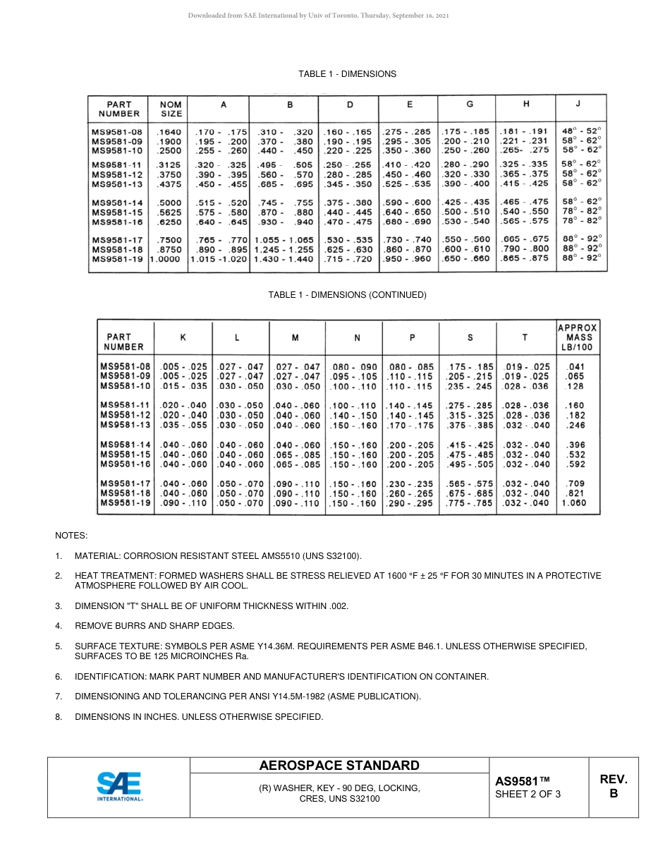 SAE AS9581B-2019.pdf_第2页