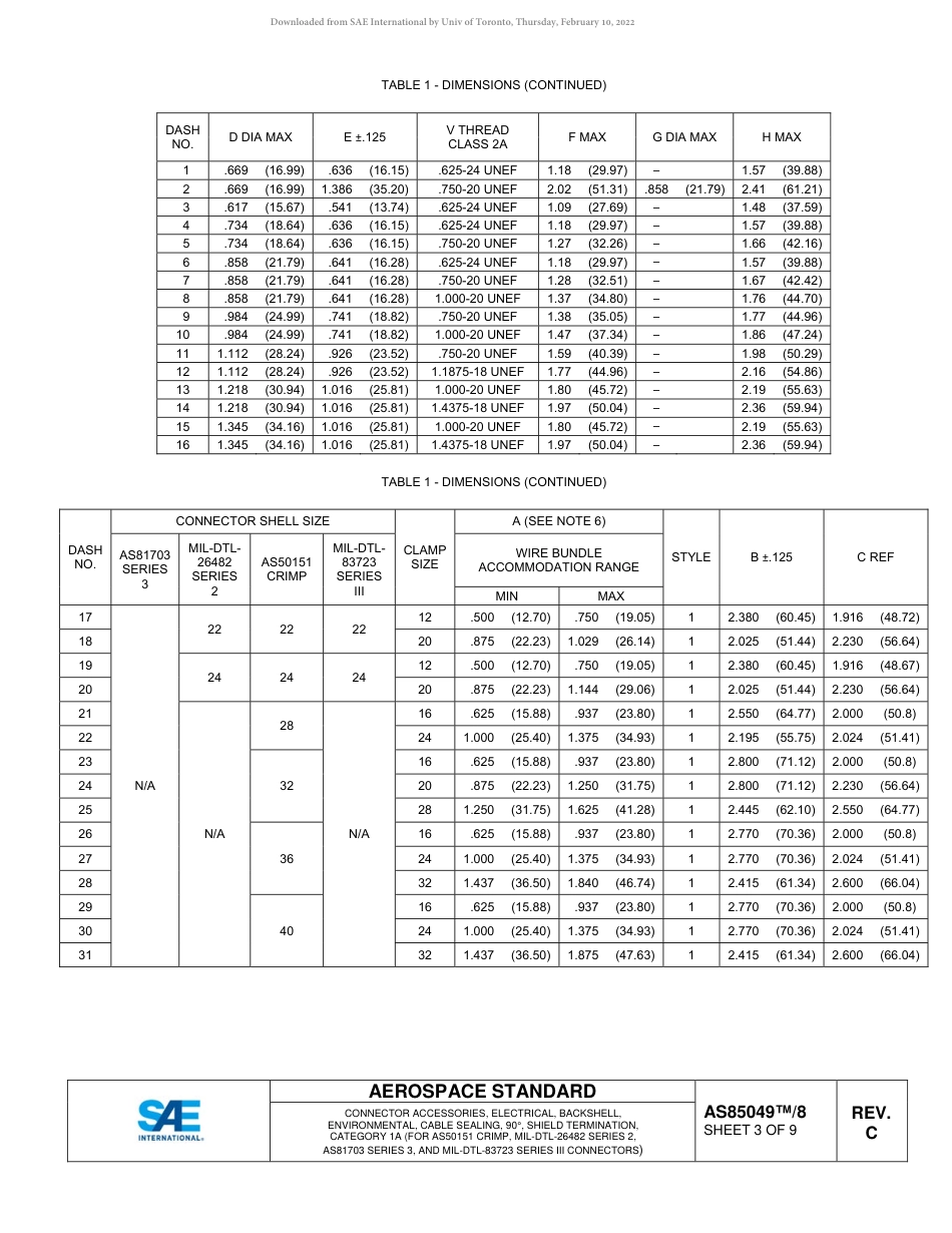 SAE AS85049-8C-2017.pdf_第3页