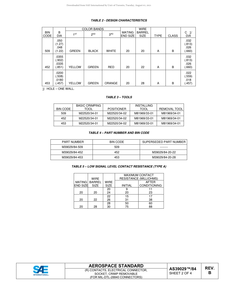 SAE AS39029-84B-2021.pdf_第2页