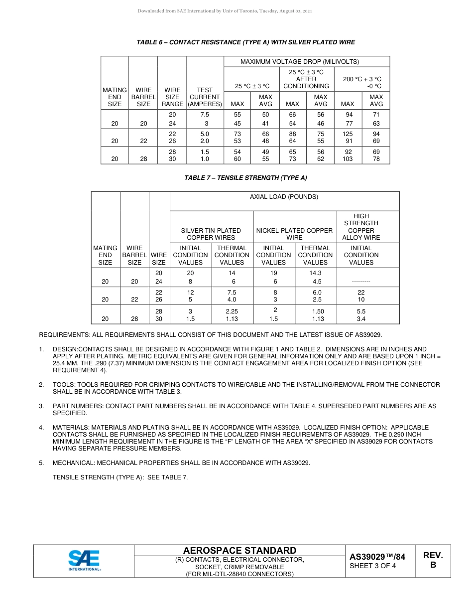 SAE AS39029-84B-2021.pdf_第3页