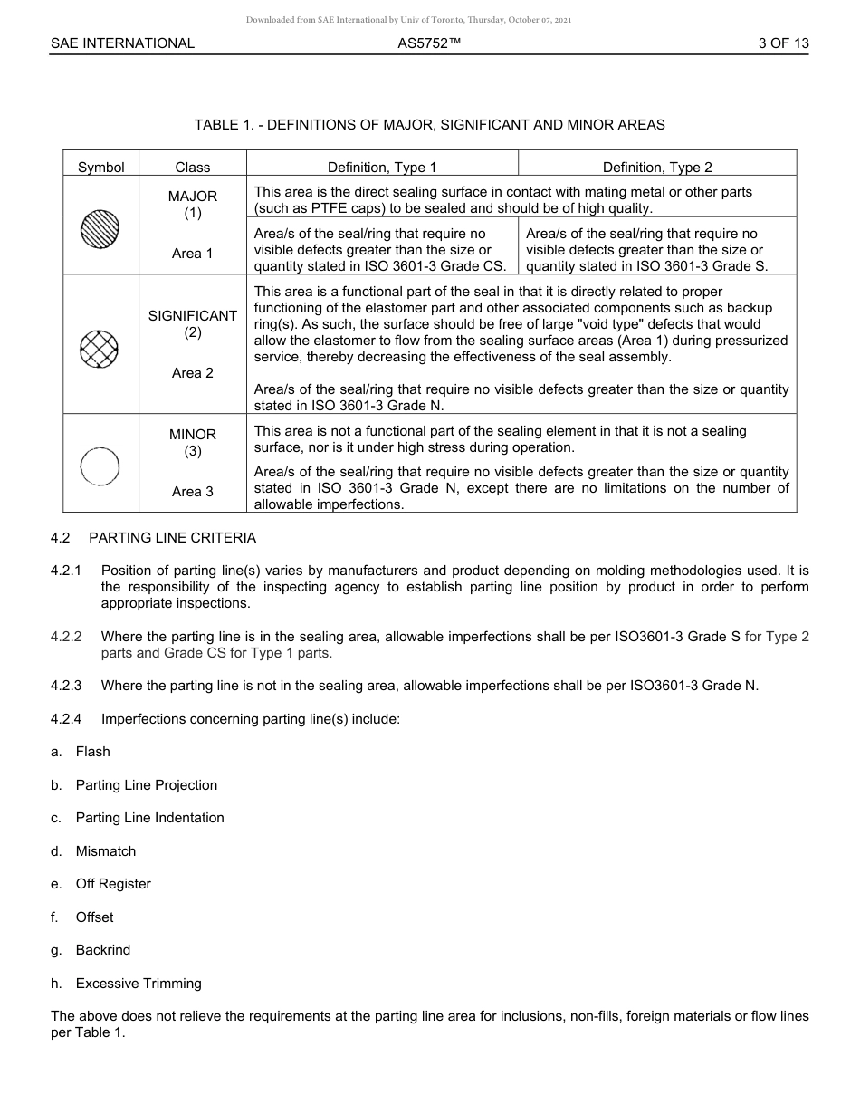 SAE AS5752-2019.pdf_第3页