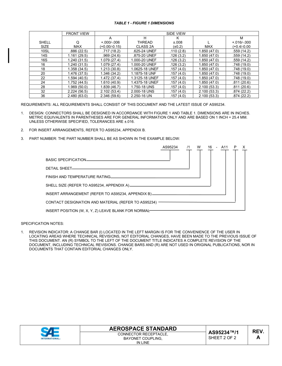 SAE AS95234-1A-2023.pdf_第2页
