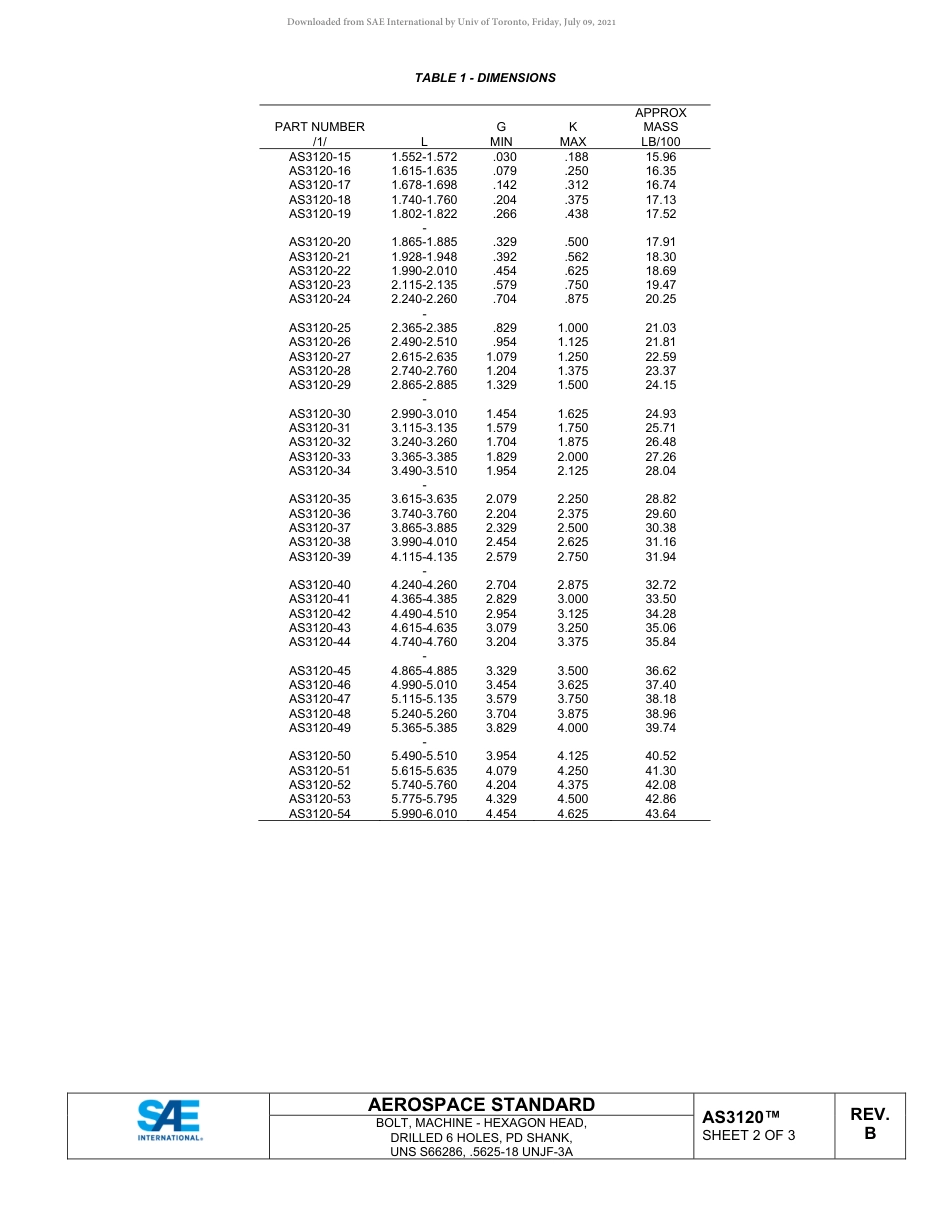 SAE AS3120B-2020.pdf_第2页