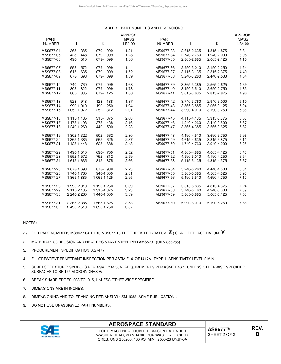 SAE AS9677B-2019.pdf_第2页