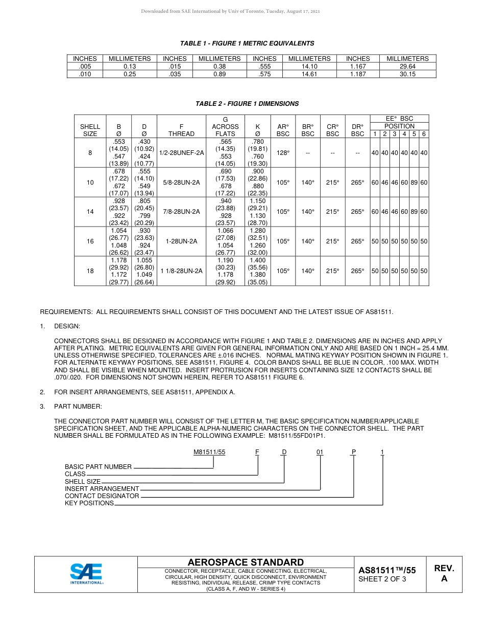 SAE AS81511-55A-2020.pdf_第2页
