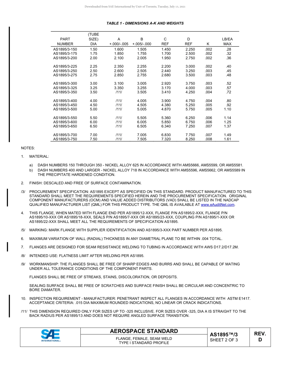 SAE AS1895-3D-2021.pdf_第2页