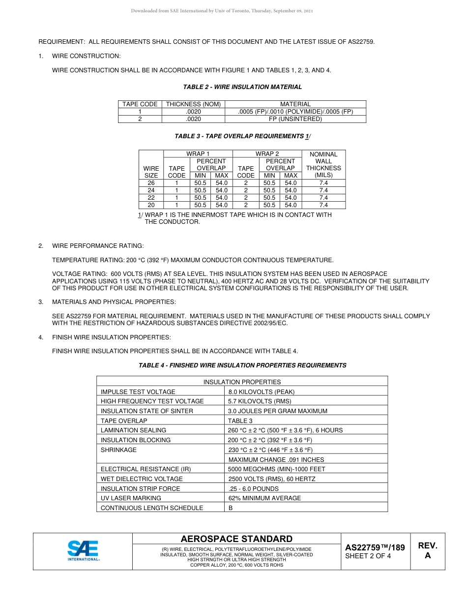 SAE AS22759-189A-2019.pdf_第2页