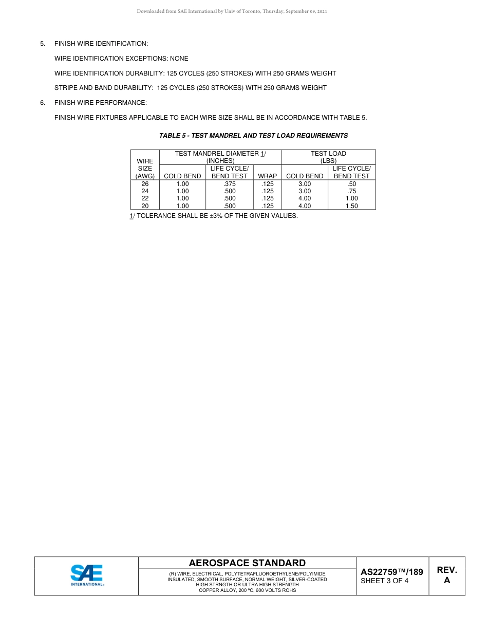 SAE AS22759-189A-2019.pdf_第3页