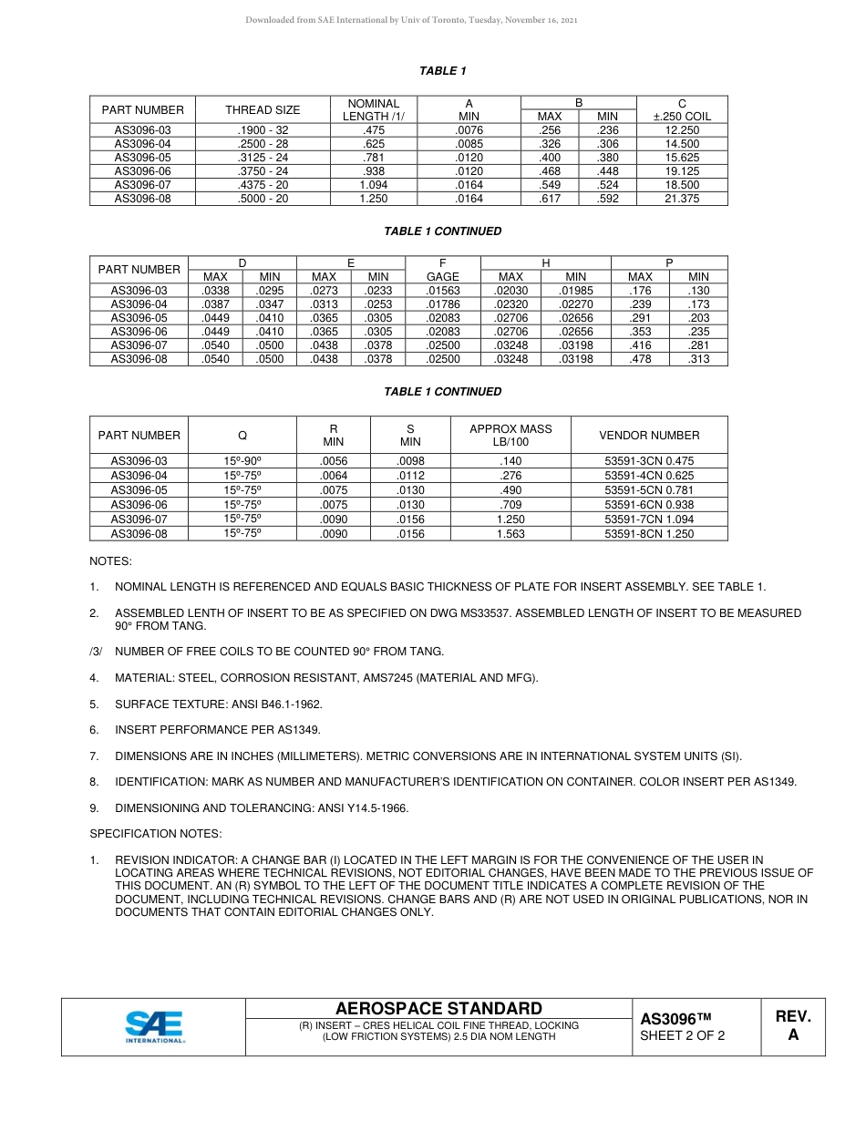 SAE AS3096A-2018.pdf_第2页