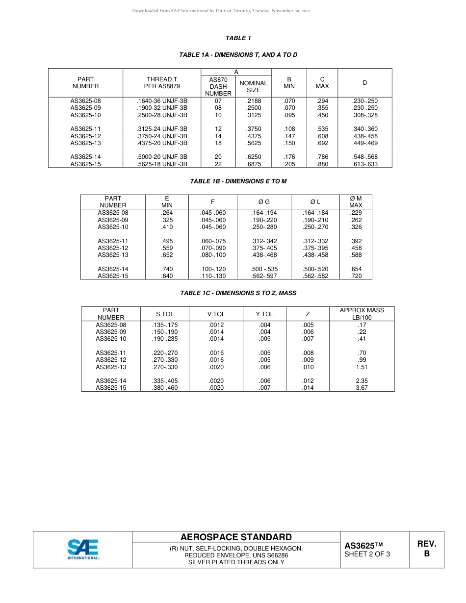 SAE AS3625B-2018.pdf_第2页