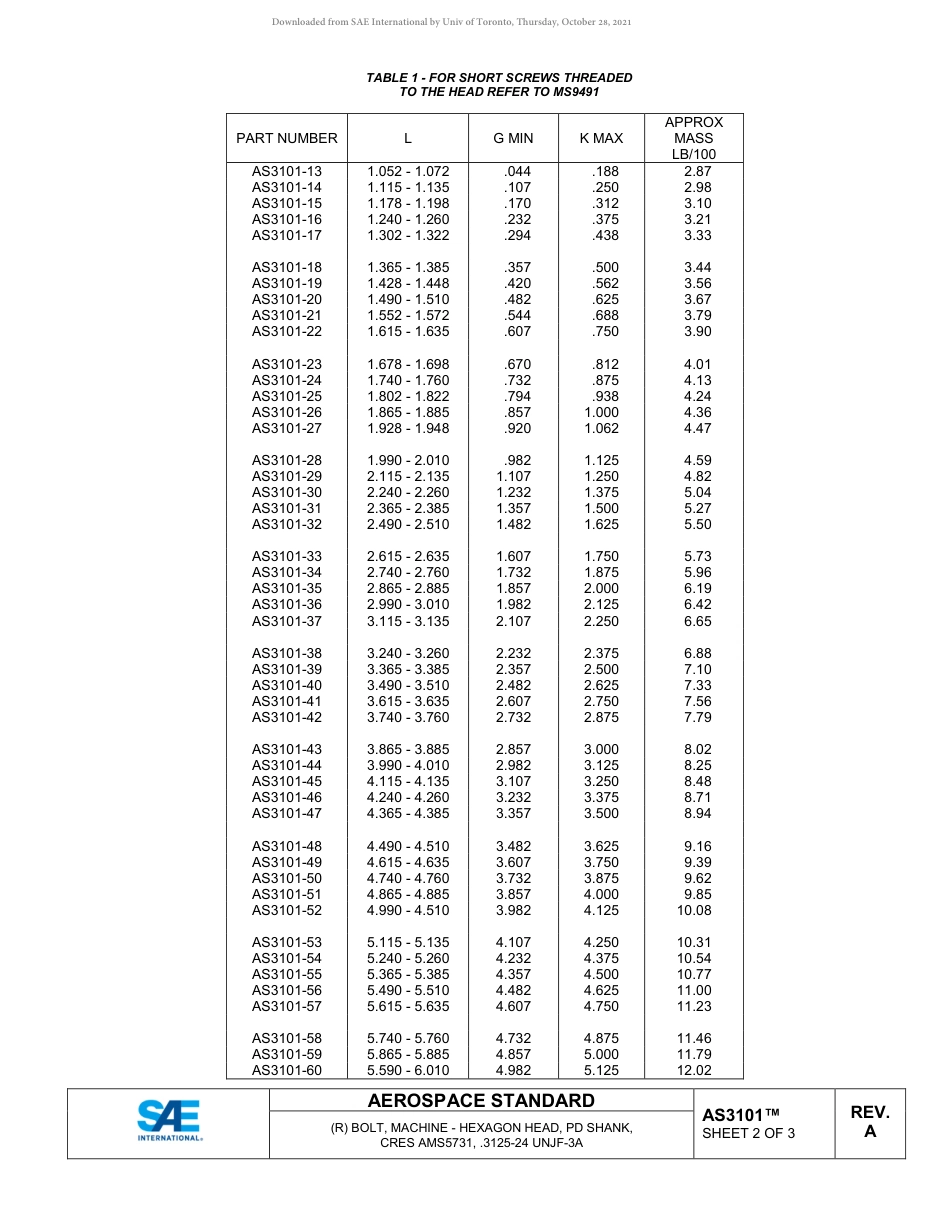 SAE AS3101A-2018.pdf_第2页