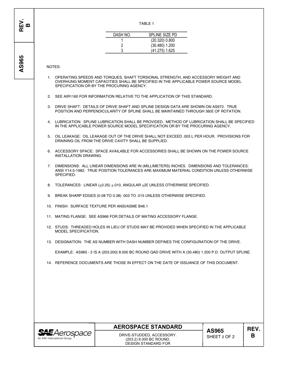 SAE AS965b-2004.pdf_第2页