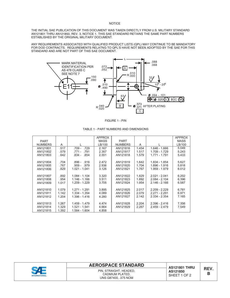 SAE AS121801 - AS121850b-2014.pdf_第2页