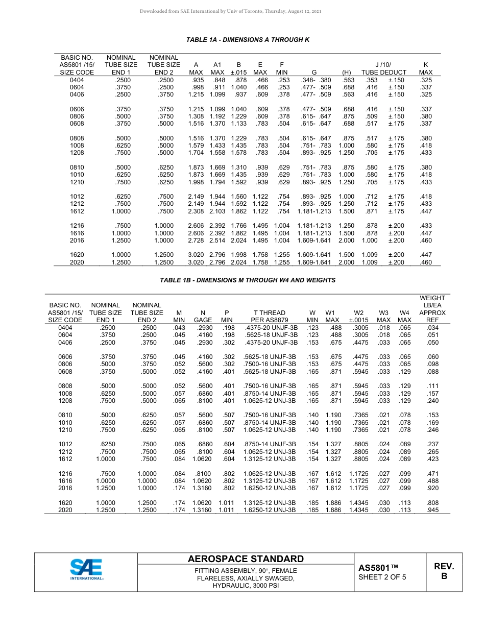 SAE AS5801B-2020.pdf_第2页