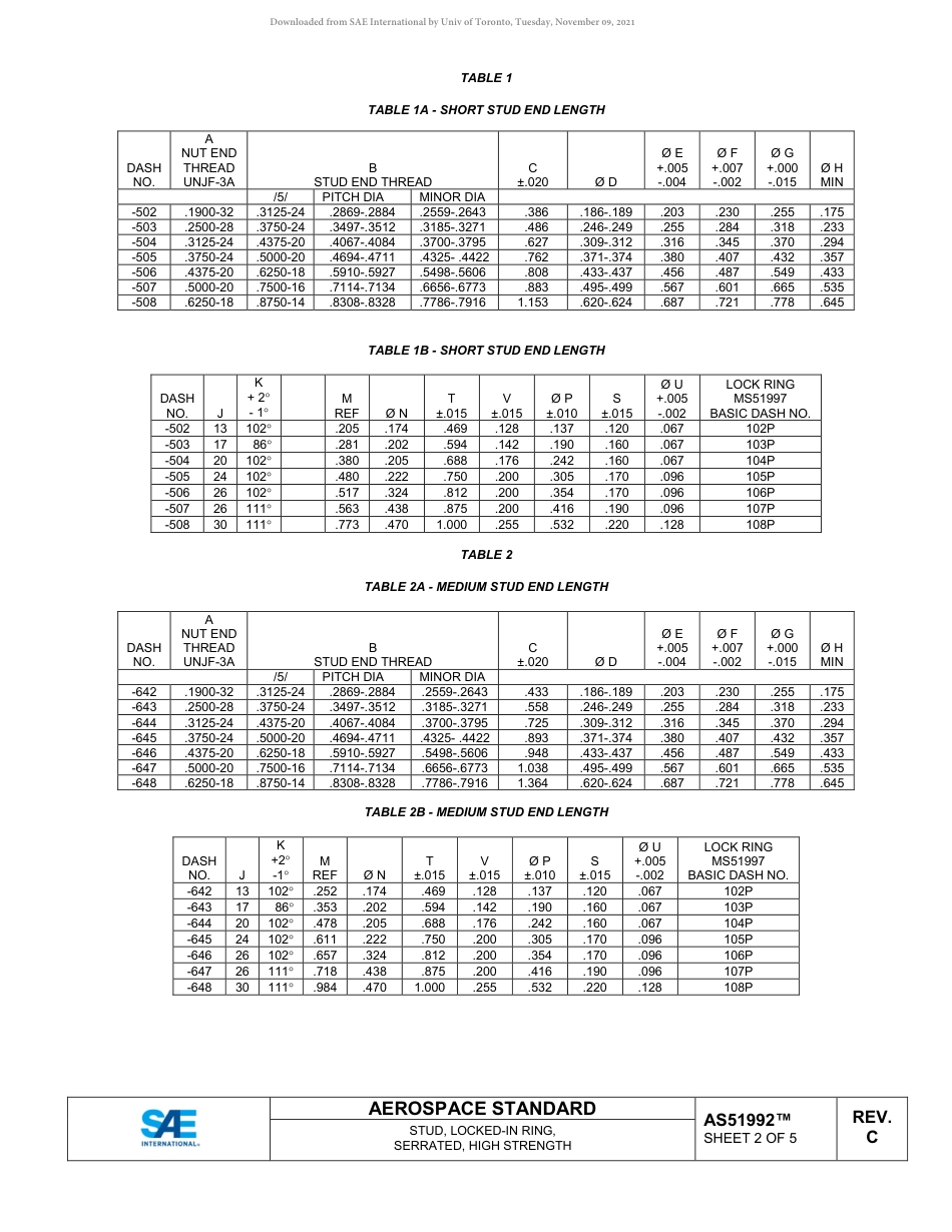 SAE AS51992C-2018.pdf_第2页